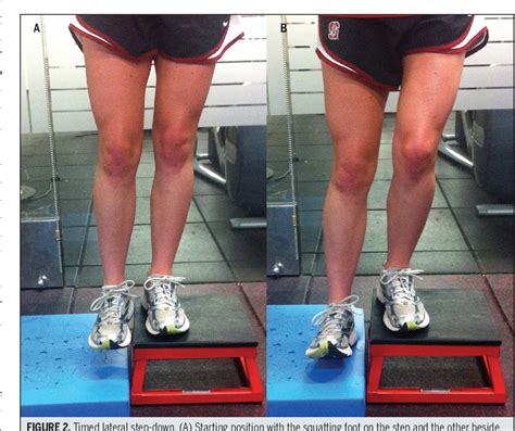 Image result for Side Step Test Test