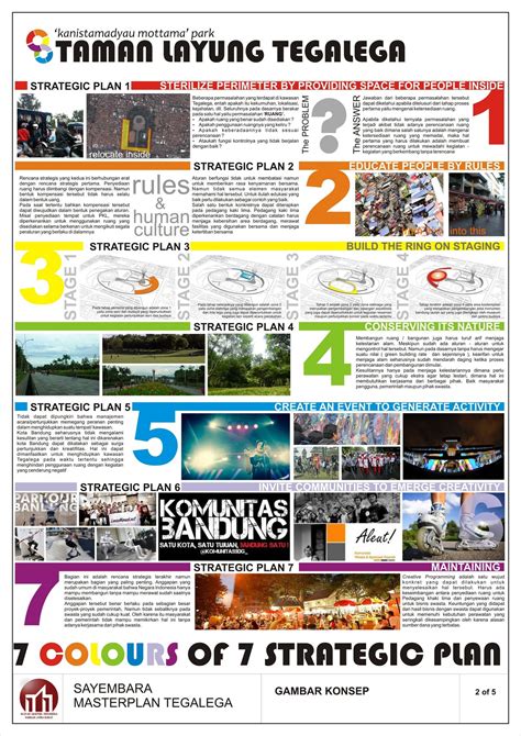 Tegalega Bandung Masterplan Design Competition by Ismail Hanaping at Coroflot.com