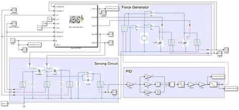 A Sub-1 Hz Resonance Frequency Resonator Enabled by Multi-Step Tuning ...