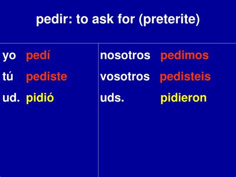 PPT - Notes: 3 rd Person Stem Changers in the Preterite Tense ...