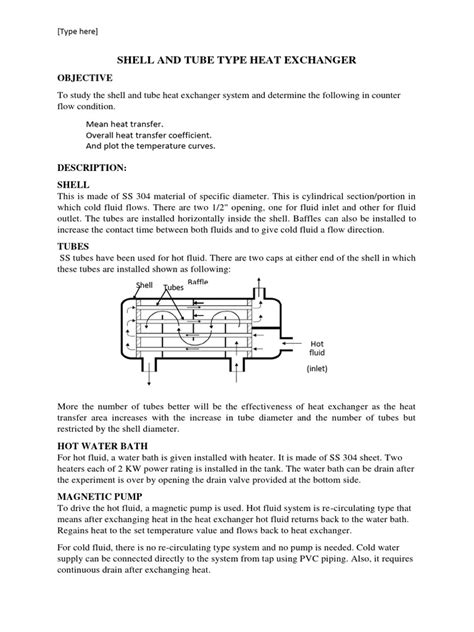 Image result for Shell Unit