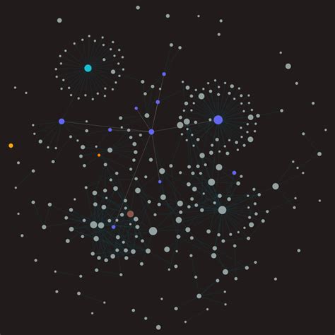 Logseq Knowledge Structure 的图像结果