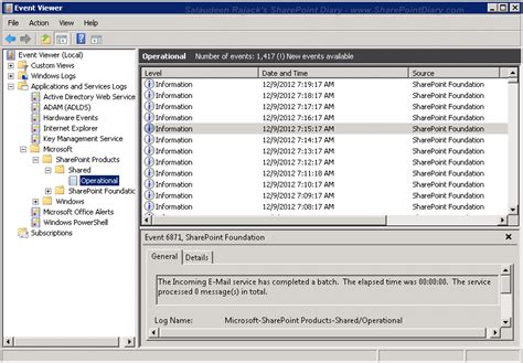 Image result for SharePoint Logging
