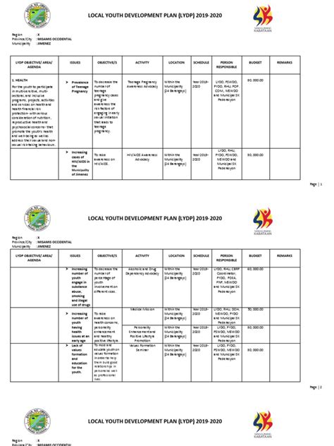 Local Development Plan for Children PDF 的图像结果