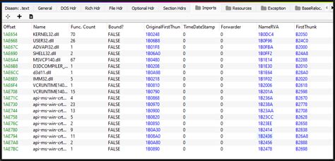Image result for MXT Menu Hacks