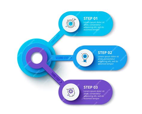 Image result for Process 3 Step Flow Chart