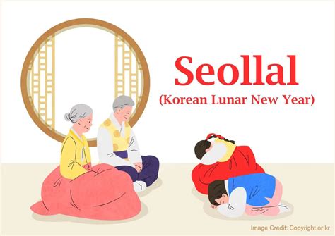 Seollal 2026: Guide to Lunar New Year in Korea