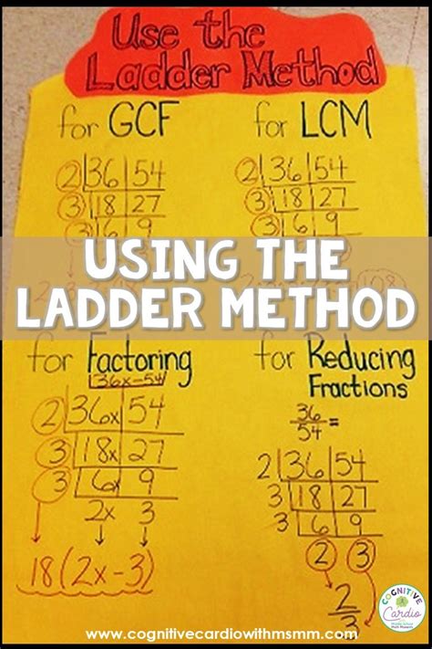 Image result for Math Ladder Method