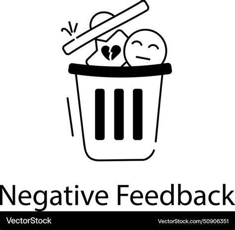 Image result for Negative Feedback Visual Aids