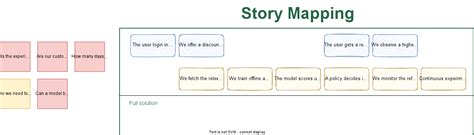 Backbone Tutorial 的图像结果