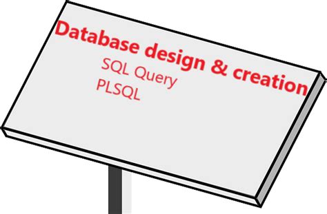 Image result for MySQL First Program