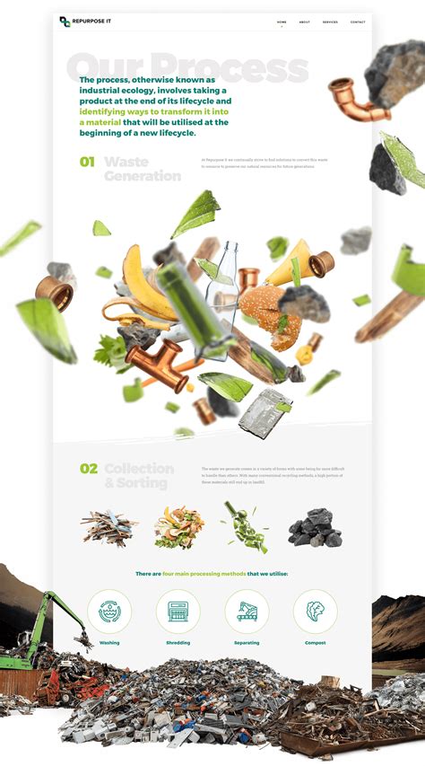 Image result for Waste Management Website