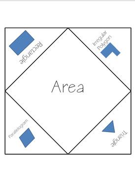 Image result for Area Formula Foldable