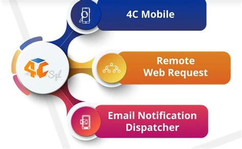 CMMS Preventive Maintenance Software 的图像结果