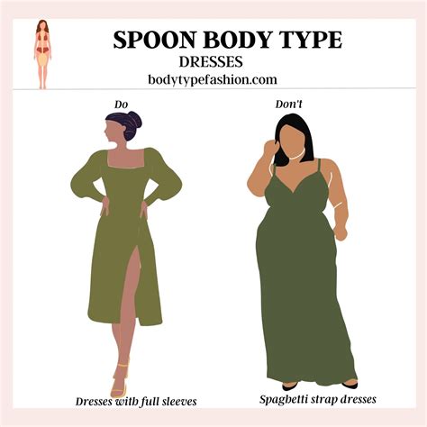 What not to wear if you have a spoon body shape - Fashion for Your Body ...
