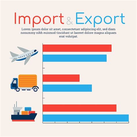 Freight rates Images - Free Download on Freepik