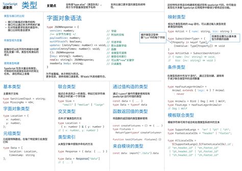 Image result for TypeScript
