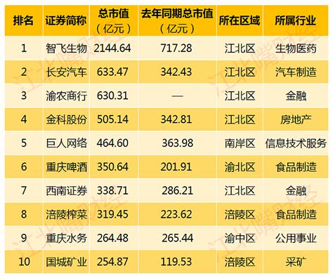 速看！2018年荆州驾校排名出炉 合格率最高的是…-新闻中心-荆州新闻网