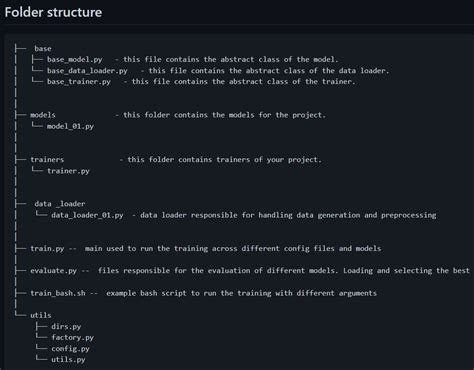 Class Self Python 的图像结果