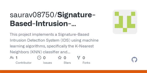 Image result for Signature-Based Intrusion Detection System