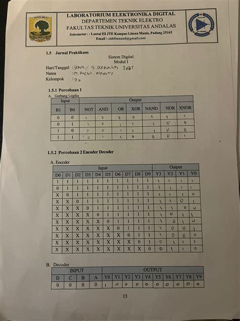 Image result for Project Encoder Dan Decoder