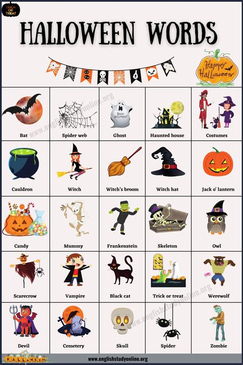 Halloween Terminology