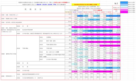 Operator Overloading Examples 的图像结果