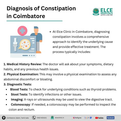 Effective Constipation Treatment in Coimbatore | ELCE Clinic