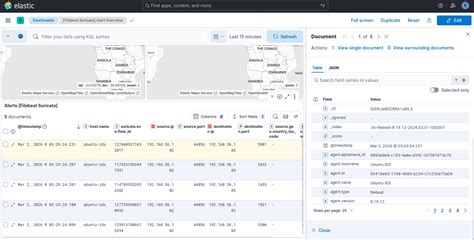 Virtual SOC Lab Case Study: Suricata + Elastic SIEM