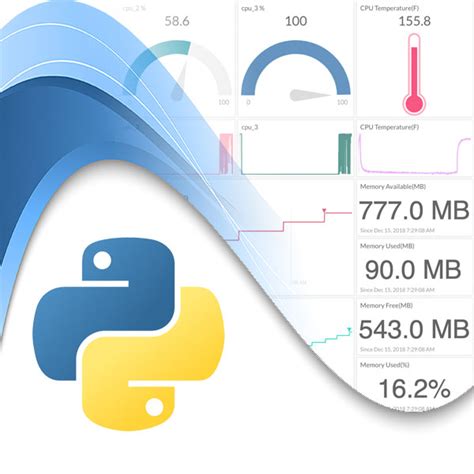 Image result for Python Initial