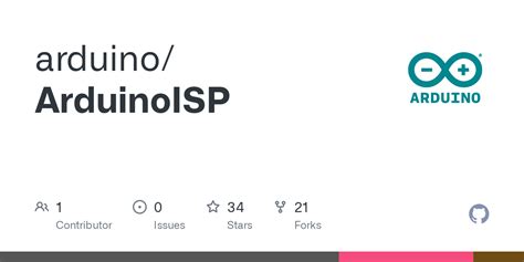 Image result for Arduino Packages of Code