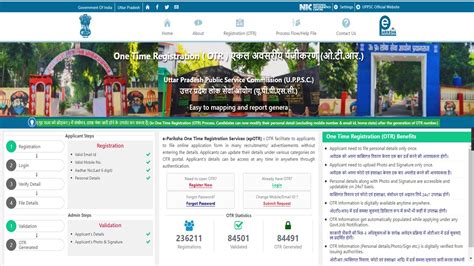 UPPSC Application Form 2023 (Reopened) for Mains Exam, Direct Link