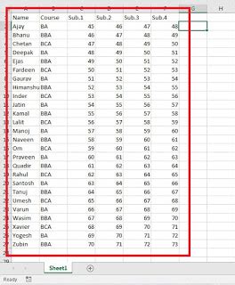 How to Filter Data in PivotTable 的图像结果