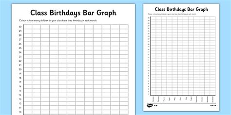 Bar graph birthday month