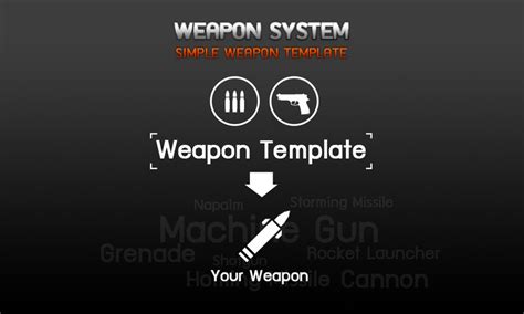 Image result for Simple Gun Script in Unity