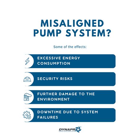 Image result for Process Alignment Pump