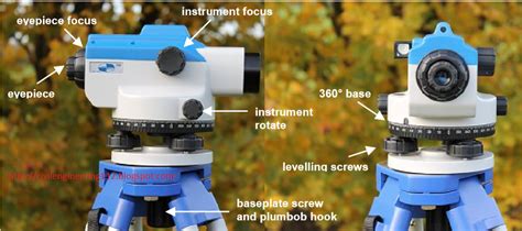 Dumpy Levels Calculations 的图像结果