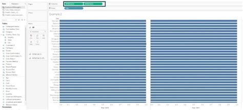 Image result for Conditional Coloring Tableau
