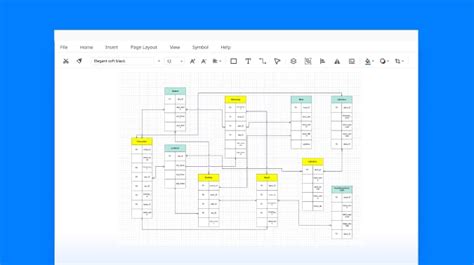 Strumento per diagrammi ER online gratuito | Wondershare EdrawMax