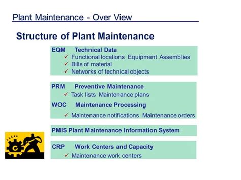 SAP Plant Maintenance Module Overview 的图像结果