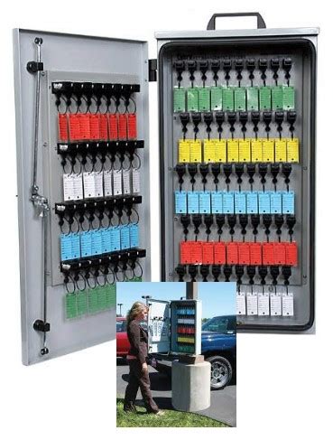 Image result for Key Control Systems Automotive