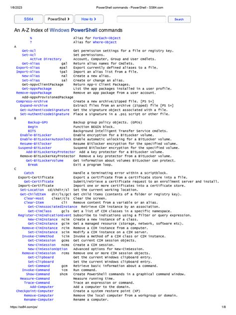 PowerShell Commands List 的图像结果