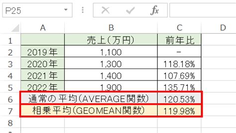 Image result for Java Data Types Explained