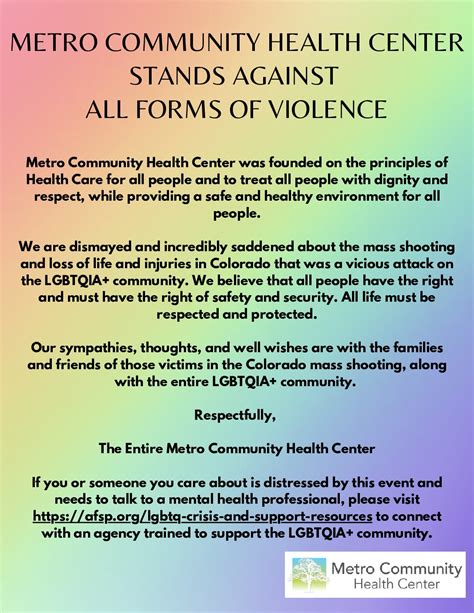 Metro Community Health