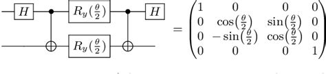 Image result for Quantum Subspace Diagonalization
