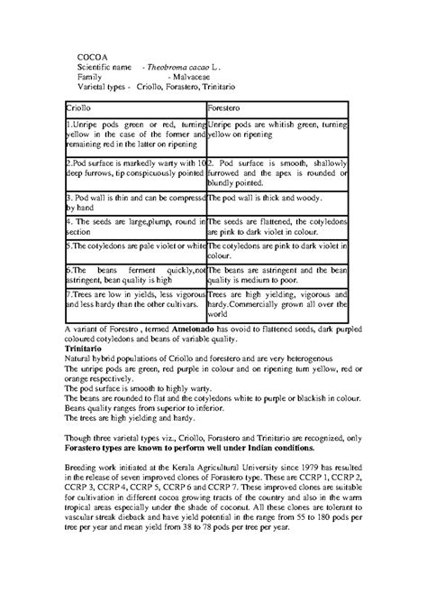 detailed notes on cocoa - COCOA Scientific name - Theobroma cacao L ...