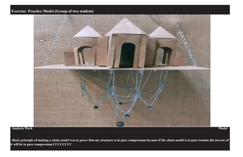 Form material and structure booklet | CEPT - Portfolio