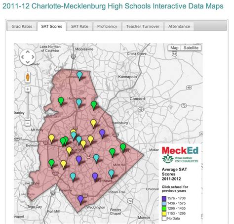 Charlotte NC Schools Archives - Best Source for Charlotte NC Real Estate