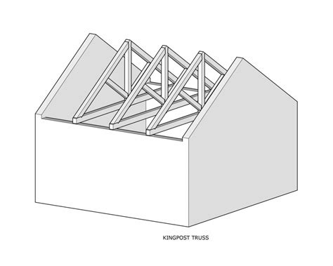 Timber Frame Kits - Trusses - Benjamin and Co | Timber Frames and ...