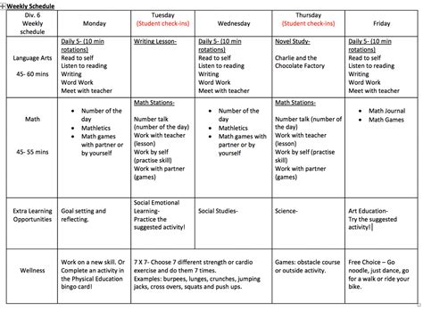 Learning Timelines 的图像结果
